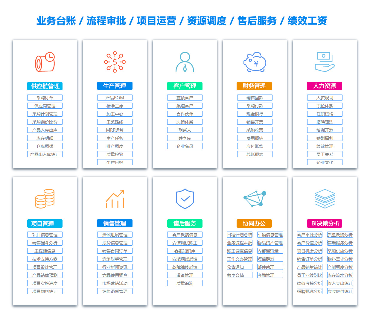黑龙江定位系统